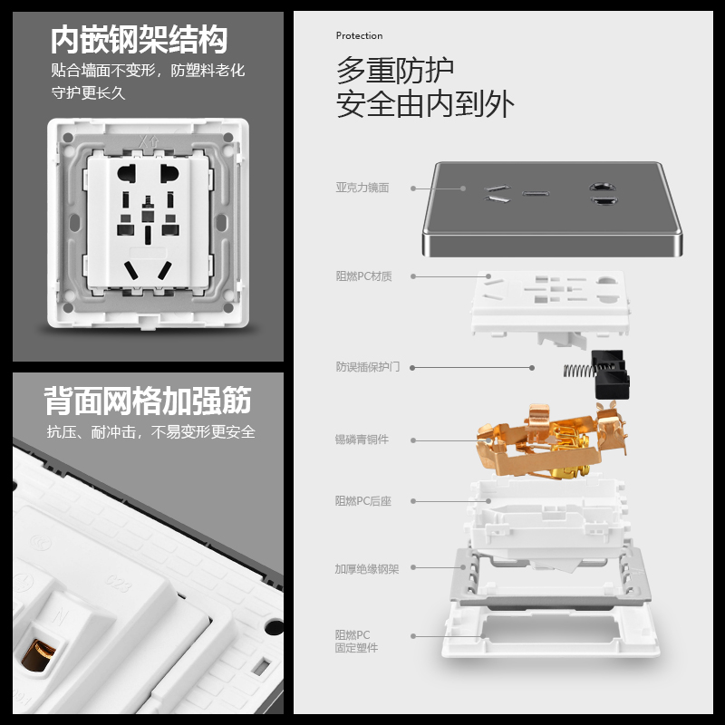 国际电工开关插座面板86型暗装亚克力玻璃镜面家用五孔带一开灰色 - 图2