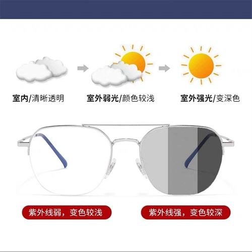 Стакан Myopia Men's Tide Sensation Light -изменяющий анти -легочный легкий антирадиационный и красивый плоский зеркальный зеркальный зеркал.