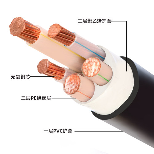 远东YJY铜YJV2345芯2.5三相4 6 10 16 25 35+1+2平方充电桩电缆线 - 图2