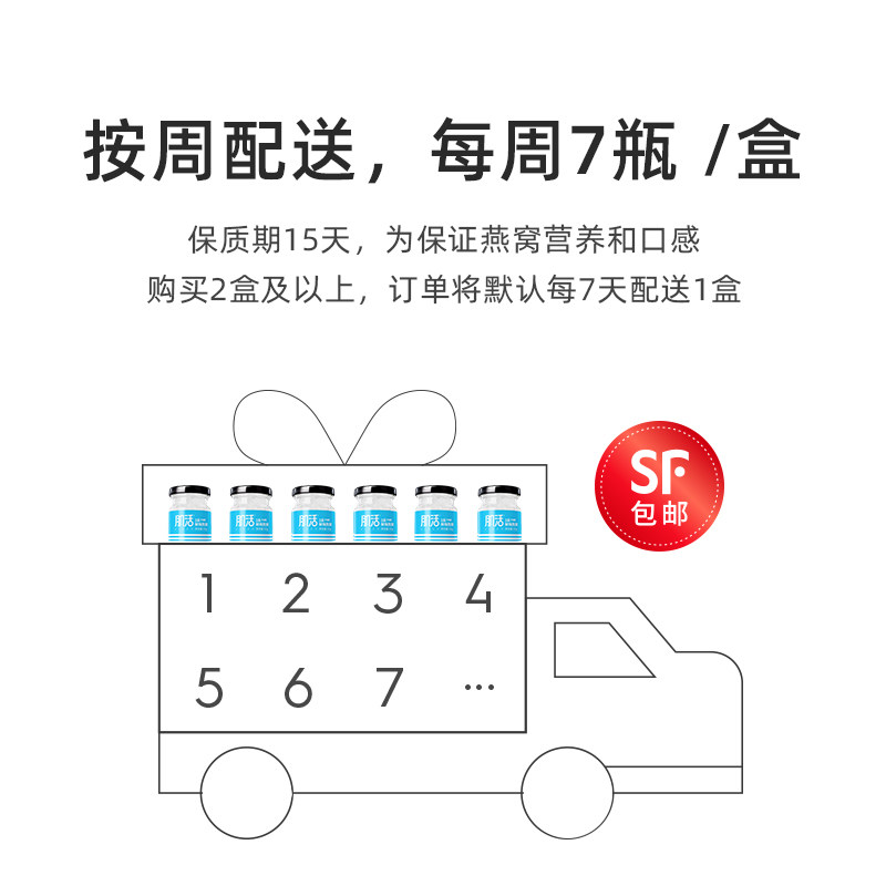 肌活3系鲜炖50g*28瓶低糖燕窝 肌活即食燕窝