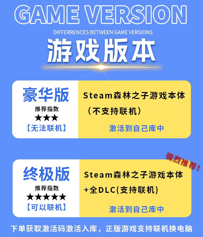 森林之子2 steam激活码cdk入库 全DLC支持联机电脑PC正版中文游戏