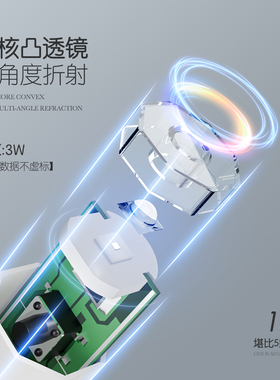 gaoy戈雅八角美甲一字灯