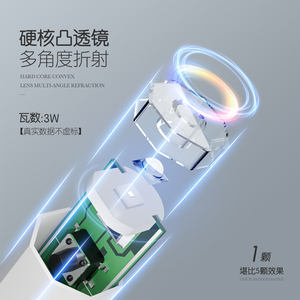 細節圖