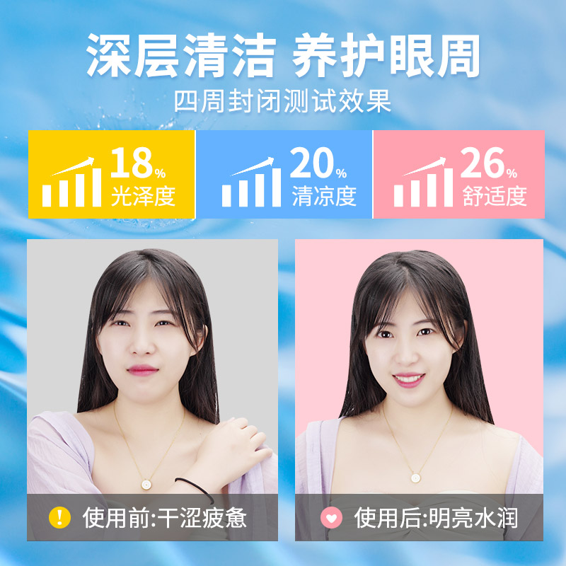 [拍二7.9瓶]闪亮洗眼液清洁