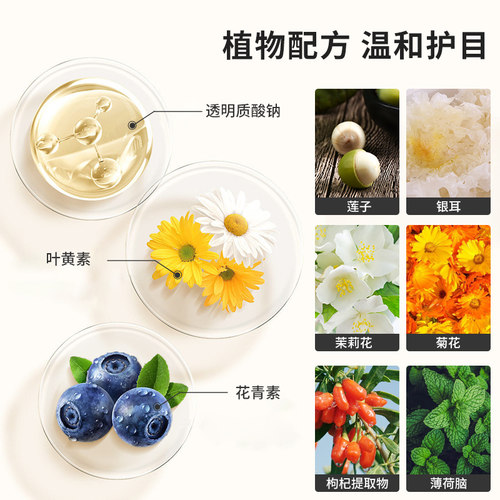 闪亮护眼贴蓝莓叶黄素冰敷眼贴青少年成人舒缓眼疲劳学生润目贴 - 图1