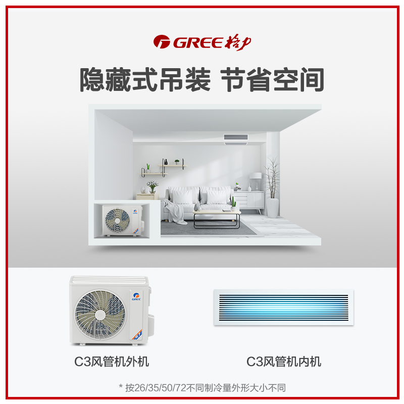 Gree/格力 FGR5Pd/KNh-N1大2匹变频1级K系列超薄中央空调风管机 - 图1