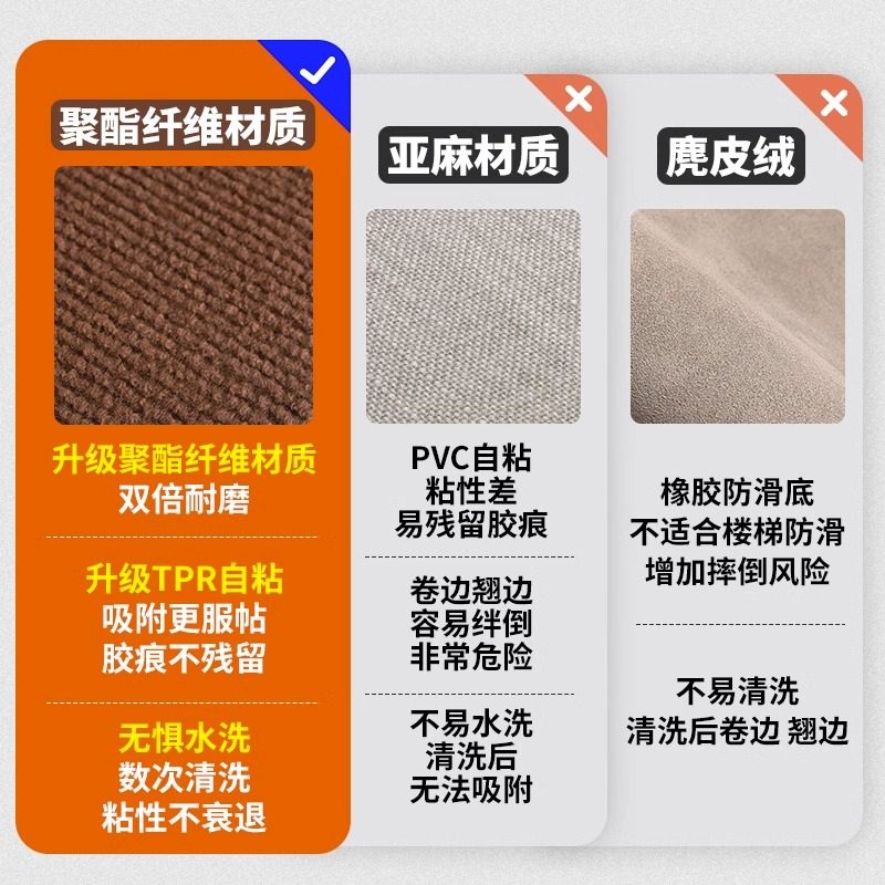 室内实木楼梯踏步垫台阶贴家用防滑免胶自粘脚垫地毯垫子可裁剪,淘宝优惠券,粉丝福利购,淘宝优惠卷