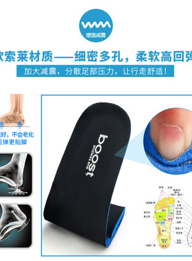 2双装boost运动鞋垫防臭减震篮球