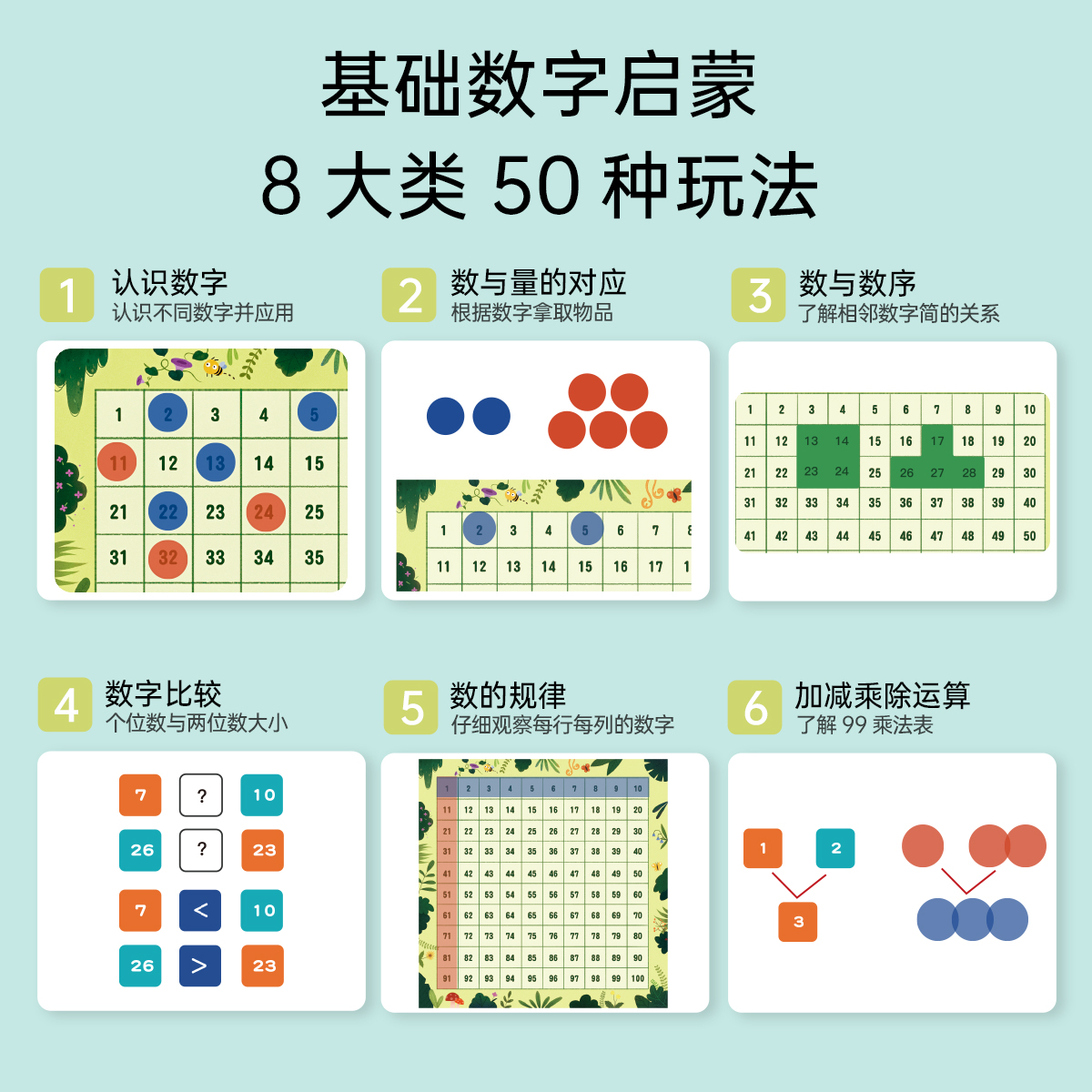 磁性百数板磁吸蒙氏数学幼儿童思维训练玩具1到100数字板启蒙教具-图0