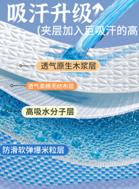抗菌防滑一次性木浆鞋垫男女