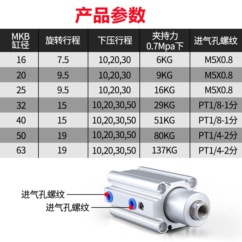 SMC型QCK回转夹紧旋转气缸MKB12/16/32-20RL转角下压90度夹紧气动-图1