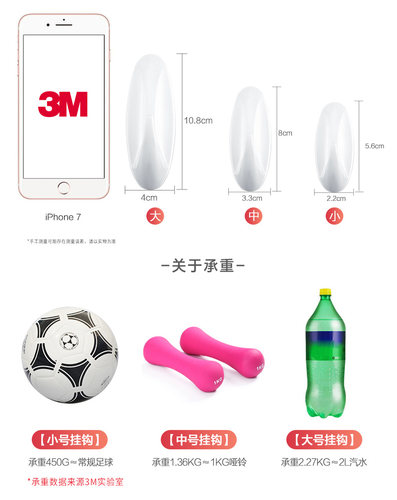 3M高曼无痕设计家挂钩 强力创意粘钩不伤墙大中小号免钉厨房挂钩 - 图2