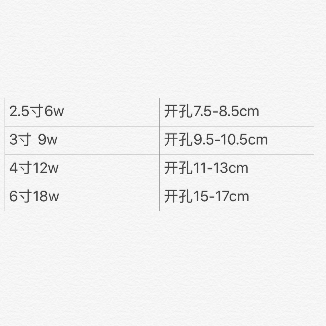 照明LED筒灯纯系列面板灯平板灯2.5寸6W3寸9W4寸12W6寸18W - 图2