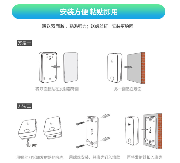 linptech无线门铃配件G2G3G4M2领普科技发射器/接收器-图3