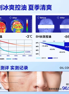 海洋至尊冰沙洗面奶男士控油专用
