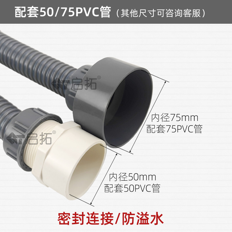 洗菜盆洗脸盆防溢水排水软管密封连接50/75PVC管防臭防虫下水管,淘宝优惠券,粉丝福利购,淘宝优惠卷