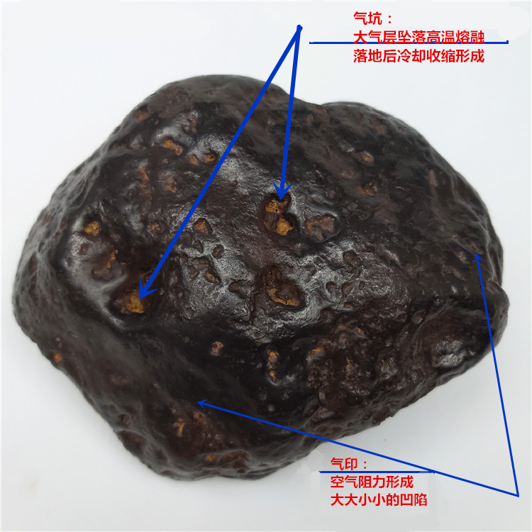 1天然铁陨石无纹理原石收藏黑灰色奇石玄关摆件流星桌面家居饰品 - 图2