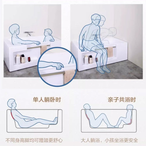 TOTO独立式家用亚克力双人亲子浴缸PAY1517-3带裙边坐式台阶(08) - 图3