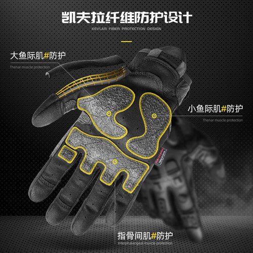 zunelotoo战术手套男夏季半指摩托车骑行手套凯夫拉防割防刺透气 - 图1