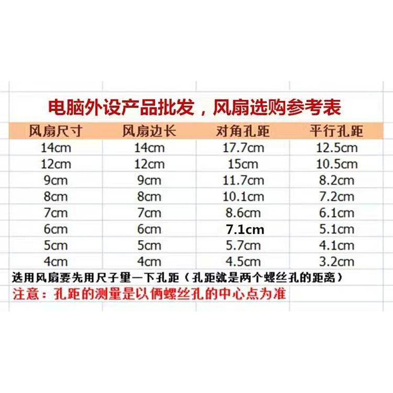 包邮456 7CM 8CM 9CM 12/厘米静音12V/24V功放变频器机箱散热风扇 - 图1