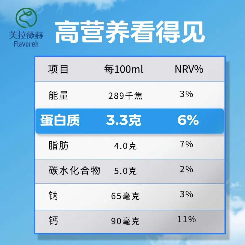 芙拉薇赫纯牛奶官方旗舰店微赫袋装盒装200ml*16袋整箱装营养早餐 - 图1