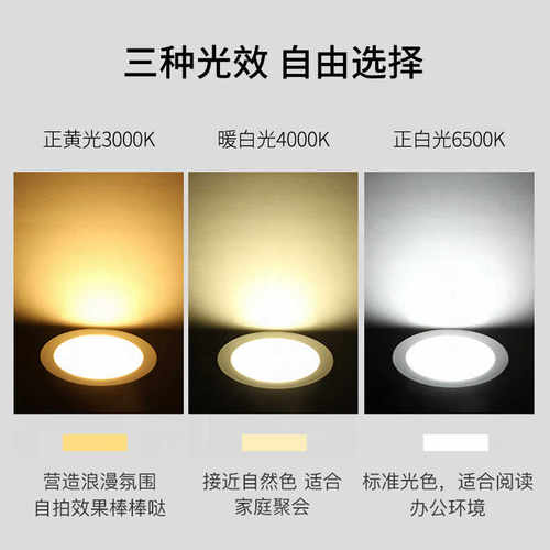 led明装射灯圆形吊线吸顶式过道背景墙客厅餐厅免开孔12W18W36瓦 - 图2