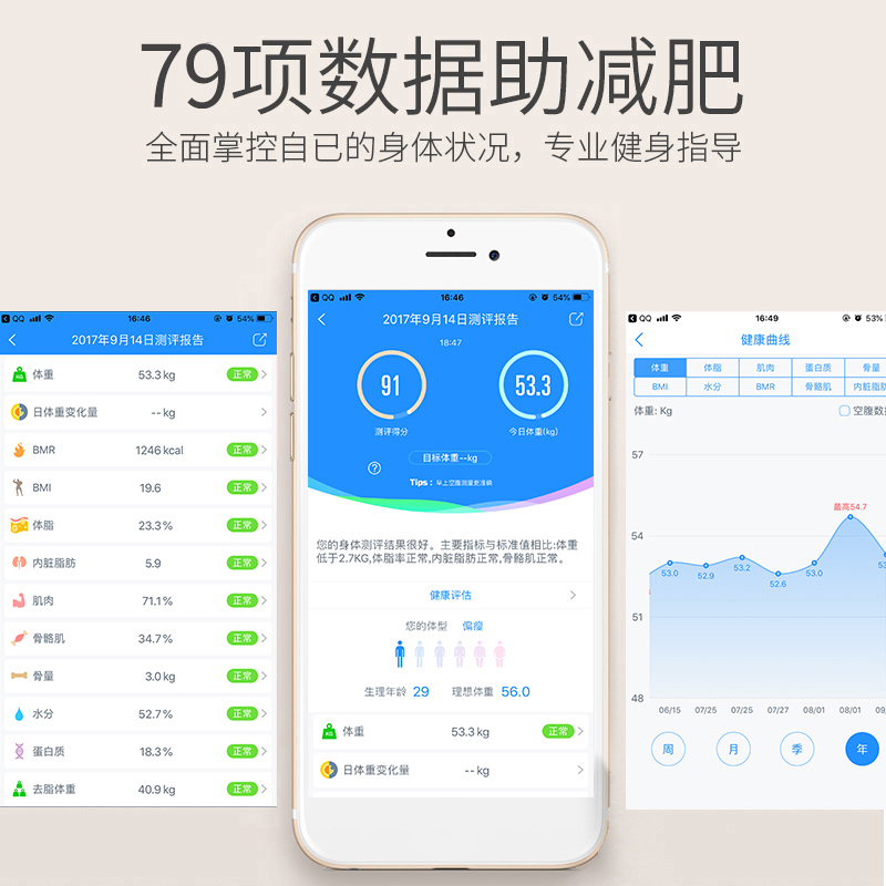 AccuWay愛康唯智能體脂機，支援79項數據監控