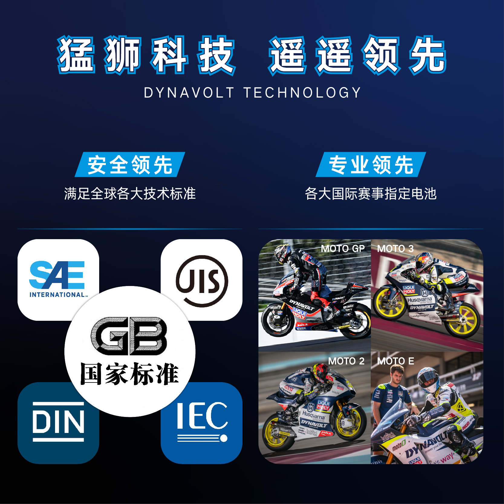 宗申赛科龙RE3 RX3S RX1 RX4 RZ3S RA2 RG3 RT3 RC401 RX500电瓶 - 图2