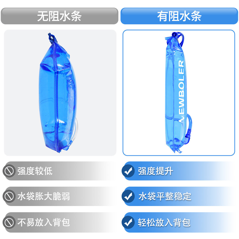 NEWBOLER加强筋户外水袋徒步登山越野跑步运动便携大容量饮水袋,淘宝优惠券,粉丝福利购,淘宝优惠卷