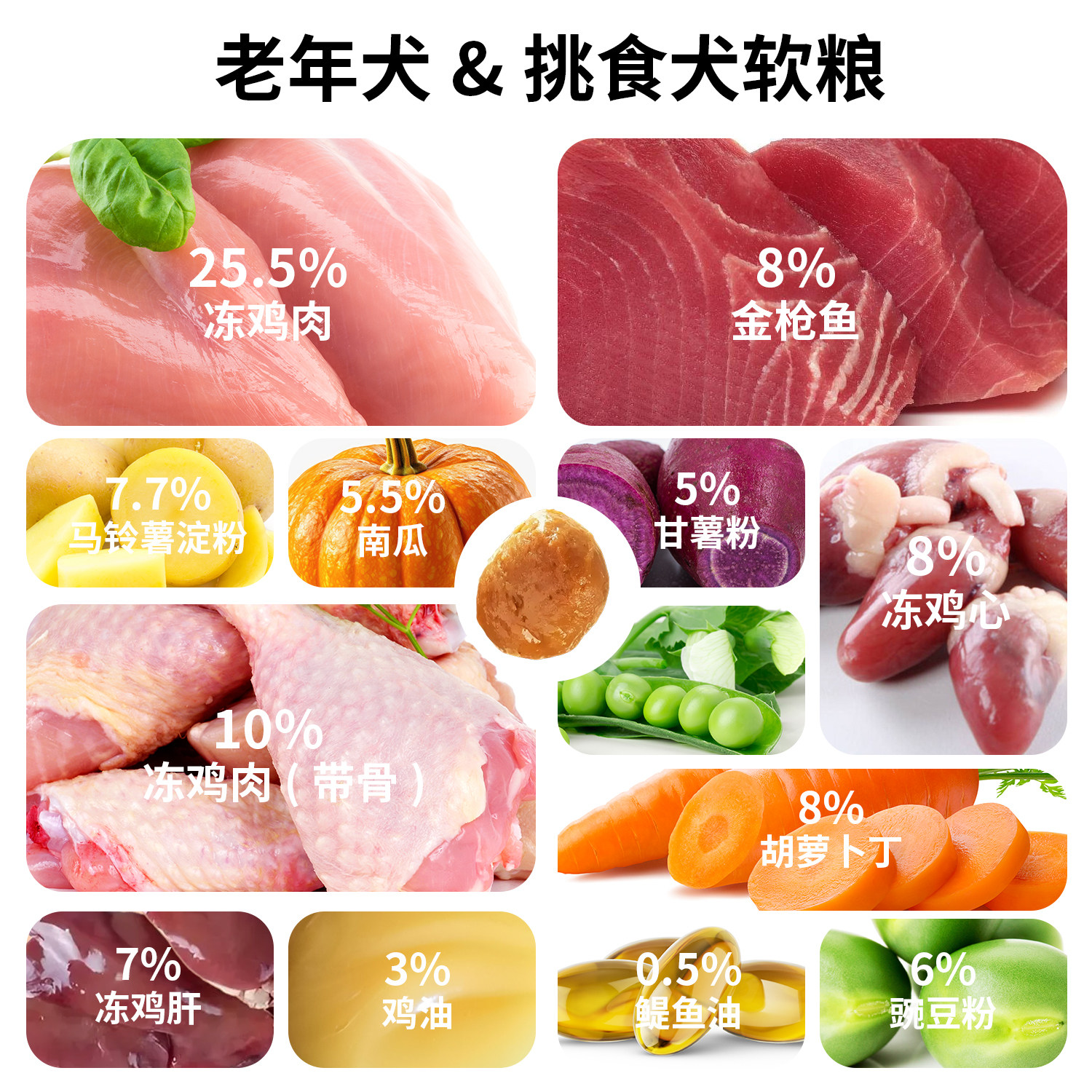 食物链小仙豆狗粮泰迪老年犬软粮肉丸主食小型犬粮低脂软狗粮湿粮,淘宝优惠券,粉丝福利购,淘宝优惠卷