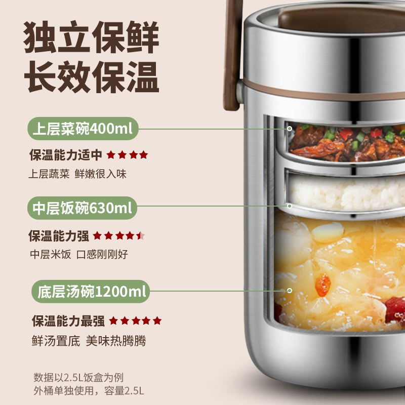 爱仕达保温饭盒保温桶上班族学生不锈钢大容量带饭超长便当盒提桶