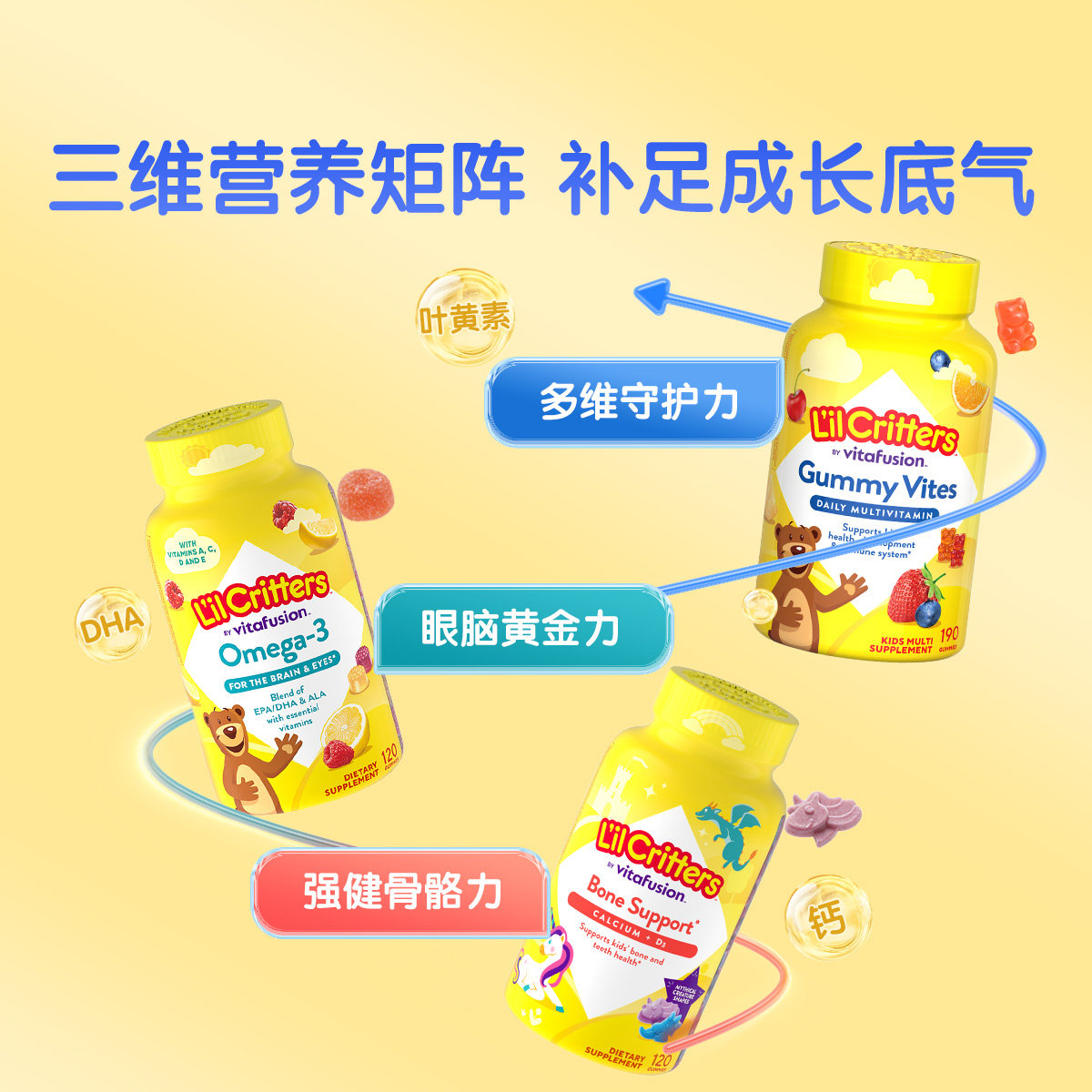 图 2
