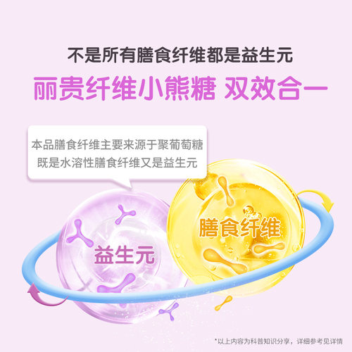 丽贵lilcritters儿童小熊软糖膳食纤维益生菌肠胃膳食纤维软糖 - 图1