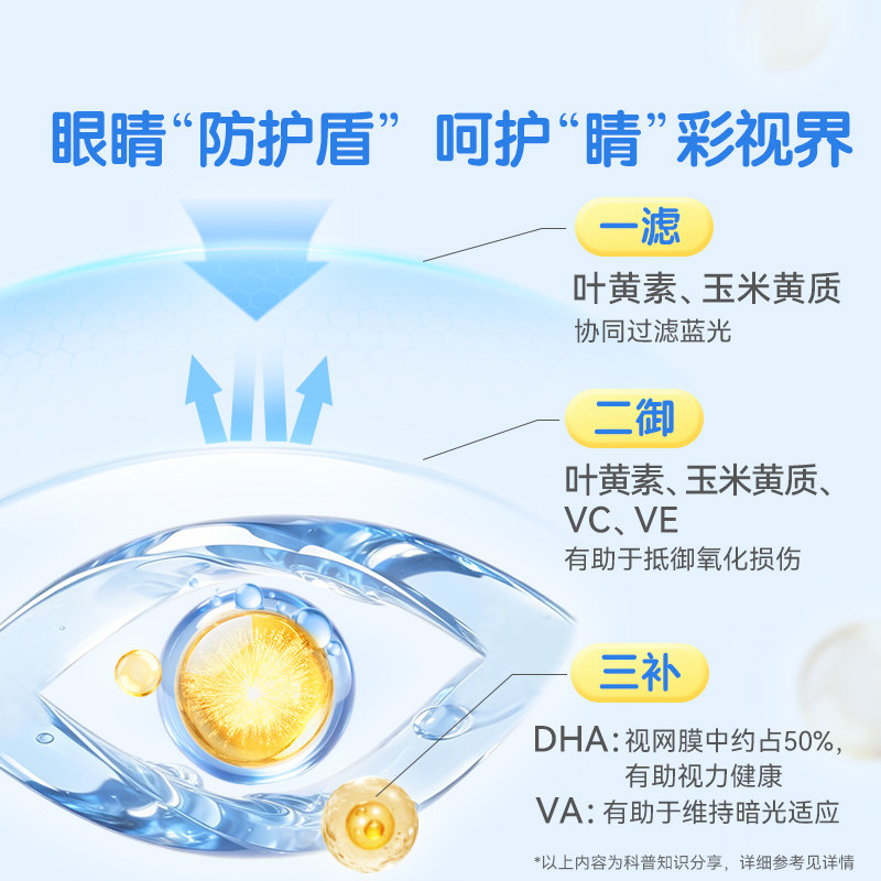 图 3