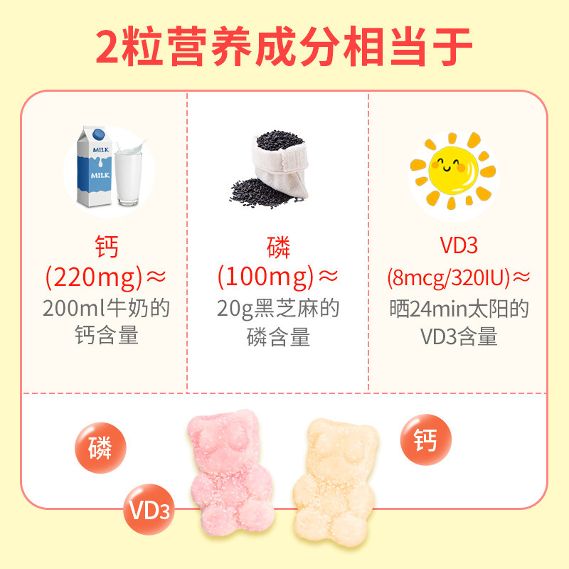 丽贵lilcritters进口小熊儿童软糖 lilcritters海外钙铁锌