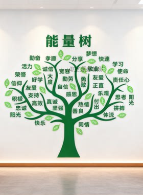 积极树正负生命能量树办公室墙面励志标语班级文化墙教室布置装饰