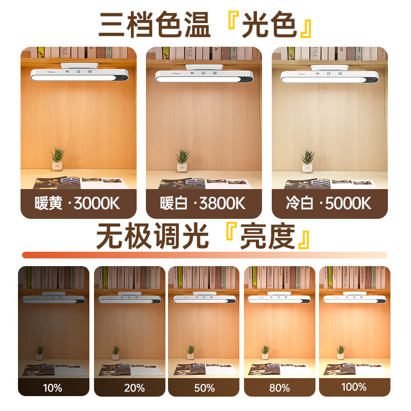 雅格酷毙灯台灯护眼学习专用大学生宿舍充电款长条磁吸灯2025新品