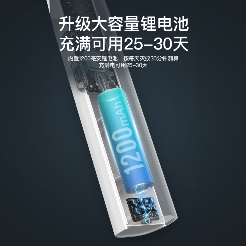雅格电蚊拍充电式家用灭蚊灯二合一强力自动诱蚊子香拍打苍蝇神器高清大图