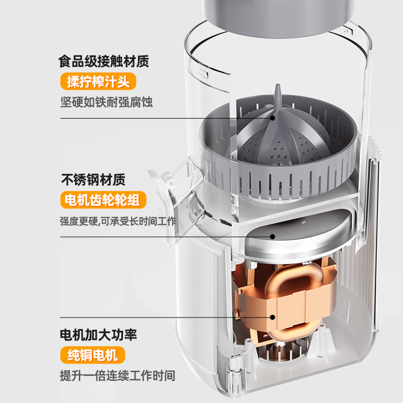 罗娅榨汁机汁渣分离全自动小型电动无线便携橙子果汁原汁机橙汁机-图2