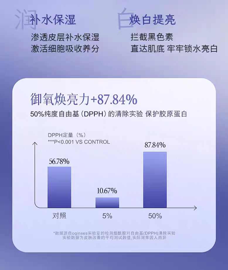 基因枪无创高压喷射水光仪器美容院专用无创透皮导入雾化断黑术,淘宝优惠券,粉丝福利购,淘宝优惠卷