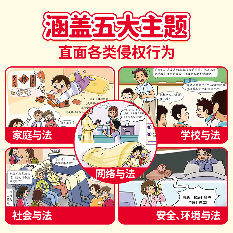 抖音同款】漫画民法典2024年正版漫画儿童安全全套儿童版用什么保护自己让孩子懂法学会保护自己的初学入门法律启蒙书宣传漫画-图0