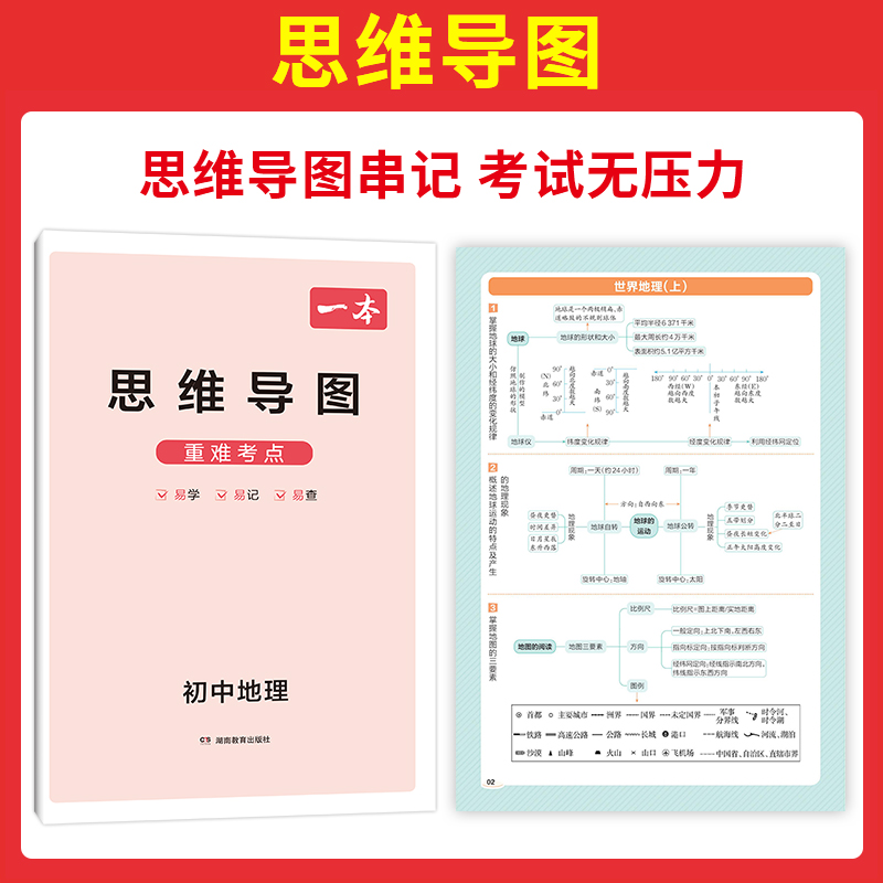 一本小四门初中知识大盘点必背知识点人教版政治历史地理生物启蒙书地生基础知识手册七八九年级下册初一小升初小四门背诵知识清单 - 图3