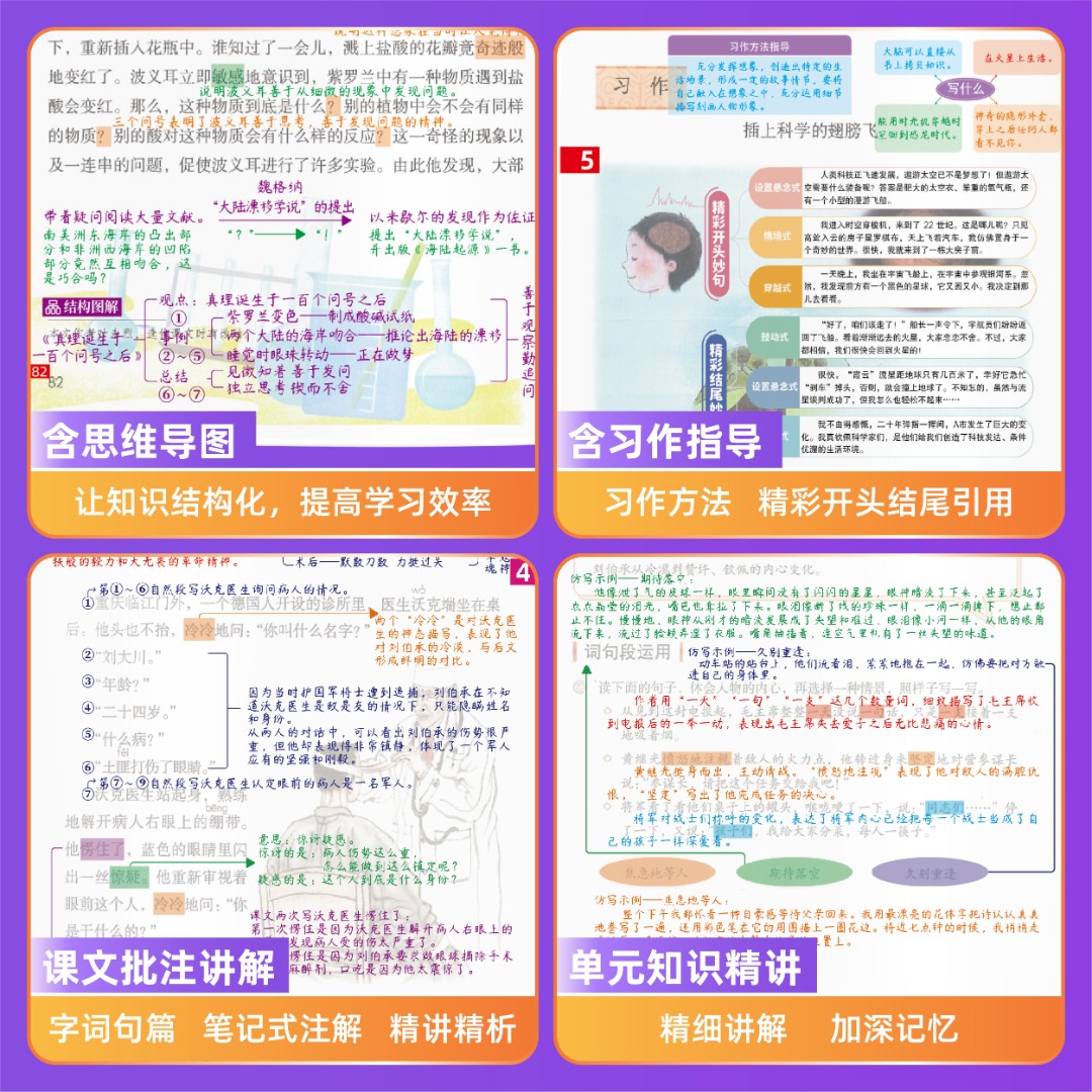 官方正版】小学语文课堂笔记贴随堂笔记透明全套同步教材语文课本人教版一2二3三4四5五6六年级上册下册资料书2024年版赠视频讲解-图1