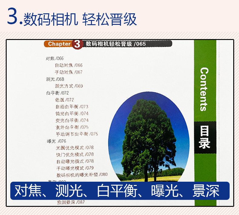 正版保证】数码单反摄影从入门到精通手机相机摄影入门书籍拍照摄影机拍摄技巧书籍摄影教材教程人物后期学院级佳能入门自学教材