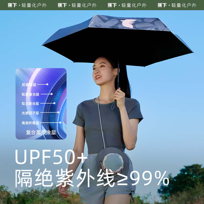 蕉下beneunder专业防晒伞upf50户外遮阳伞口袋黑胶雨伞防雨太阳伞 - 图3