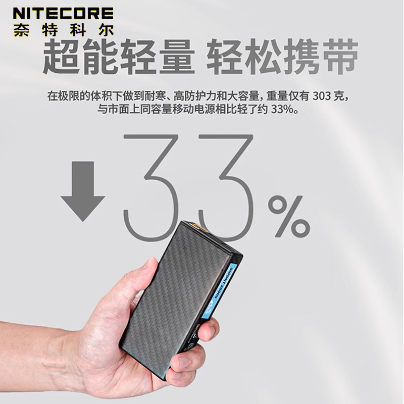 奈特科尔（NITECORE）SUMMIT 20000毫安高寒碳纤维移动电源零下40度耐低温户外充电宝-图0