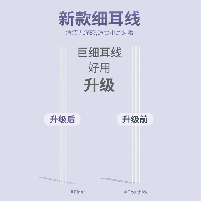 190根耳洞清洁线女超细去异味防堵耳线清理耳洞清洁洗耳洞清洗线