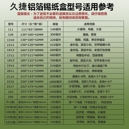 锡纸盒烧烤长方形一次性锡纸碗圆形外卖铝箔盒餐盒带盖125只商用 - 图3