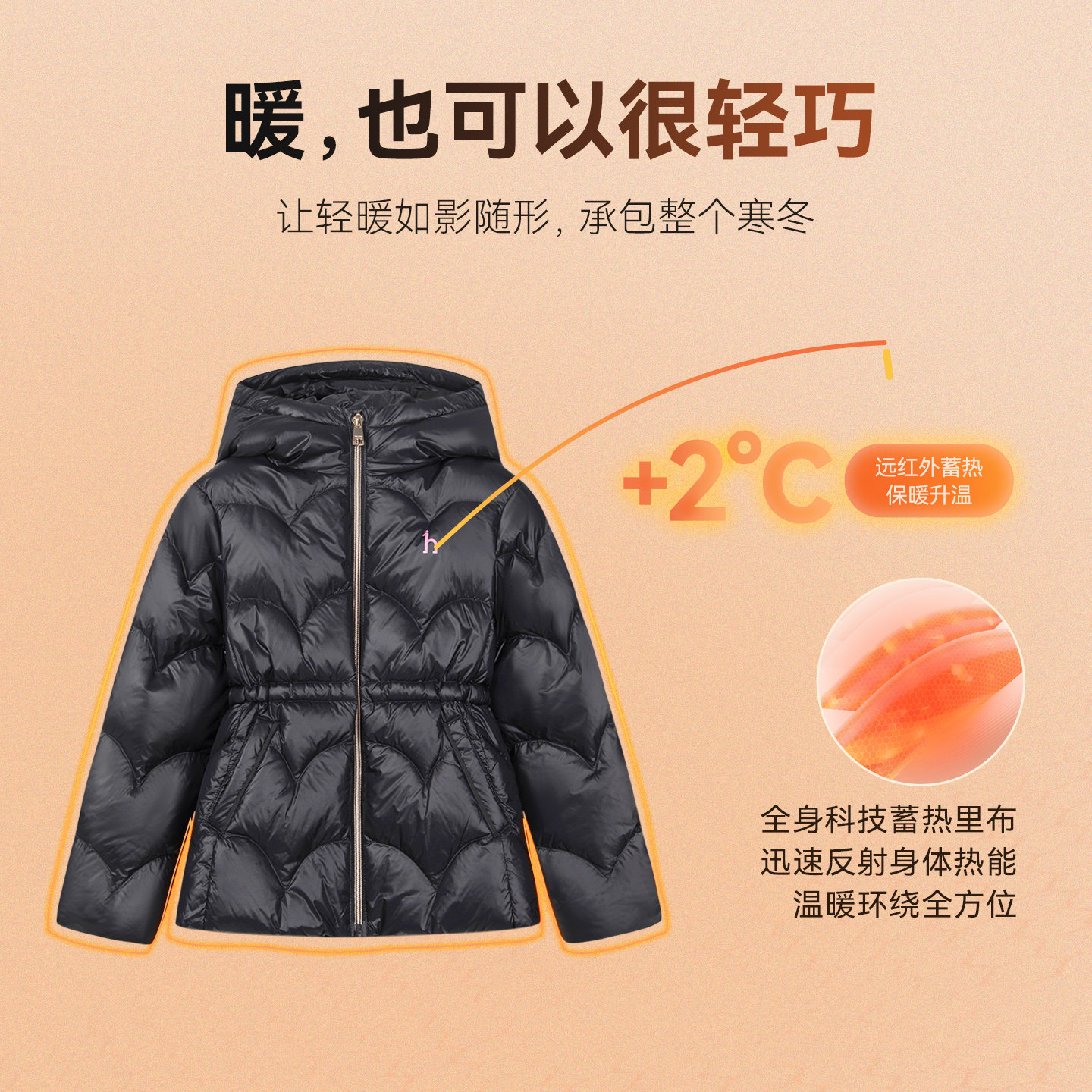 图 4