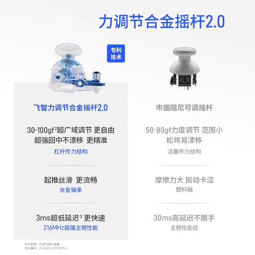 飞智八爪鱼5力反馈游戏手柄Eva黑神话悟空联名switch2电脑手机PCsteam精英手柄Xbox无线ios地平线5原神绝区零 - 图3
